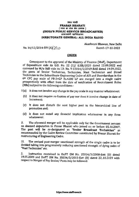 Index of /wp-content/uploads/2022/10