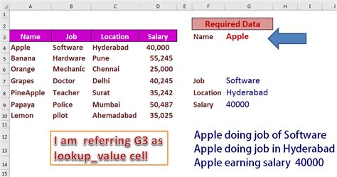 Concatenate Function