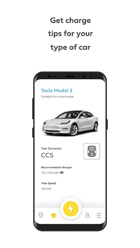 Image result for Fastned Utilisation