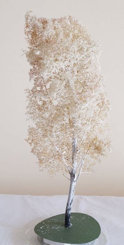 Image result for Building Model Trees