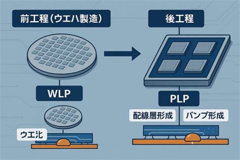Image result for Felsomat Electrical Connection Module