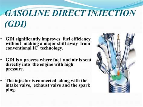 Gasoline Direct Injection System 的图像结果