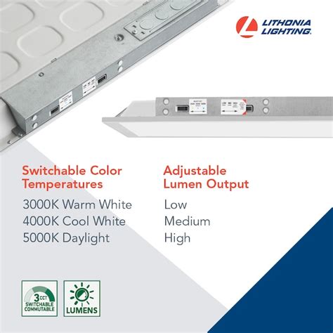 Lithonia Lighting 2-ft x 4-ft Cool White LED Panel Light ...