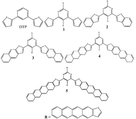 +DTP Computer Text Book 的图像结果