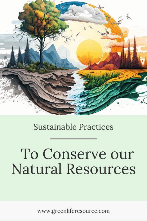 Image result for Using Natural Resources