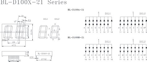 Digital Number Display 的图像结果