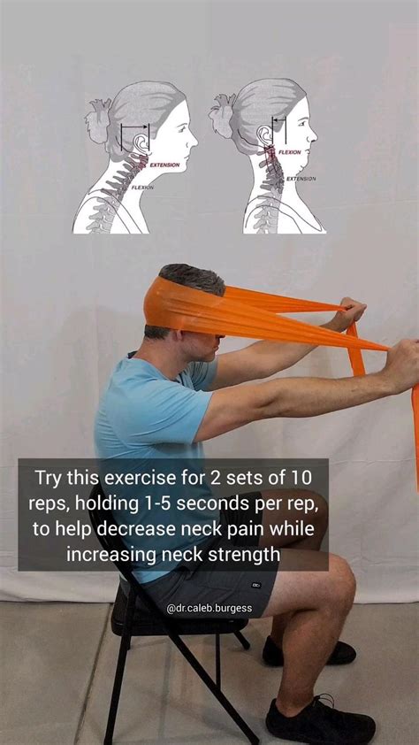 Image result for Forward Neck Position Tight Muscle Front