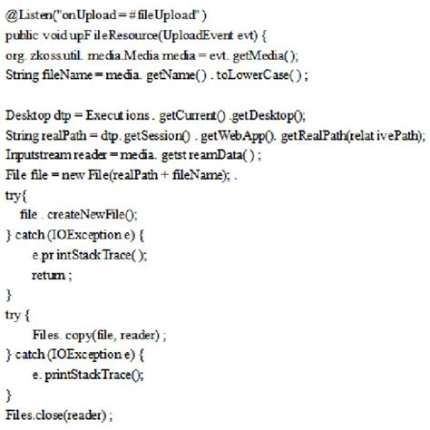 Image result for Java Code Execution