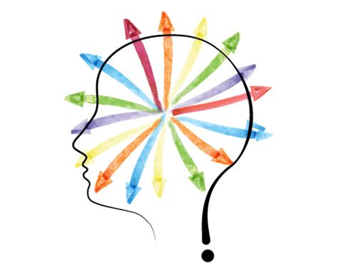 Emotional Intelligence Learning Objectives 的图像结果