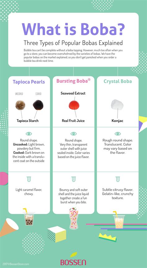 What is Crystal Boba: The Ultimate Guide to This Unique Treat