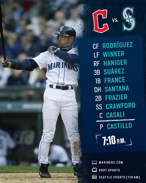 Mariners Lineup 的图像结果