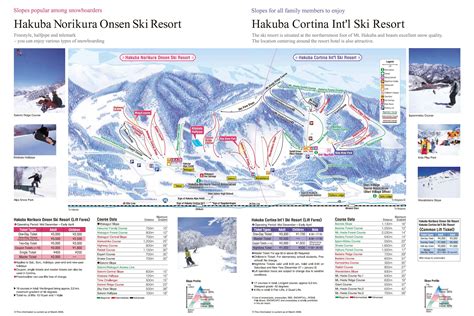 Hakuba Japan Ski Map: Your Ultimate Guide