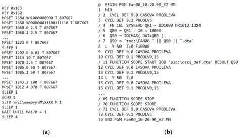 Effect of CNC Interpolator Parameter Settings on Toolpath Precision and ...