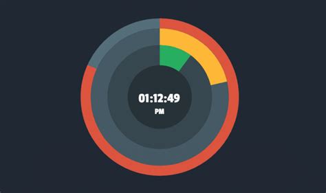 JavaScript Clock 的图像结果