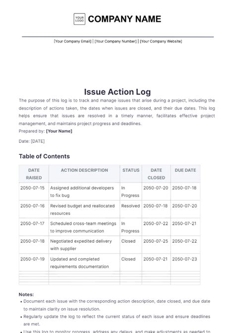Issue Log Example 的图像结果