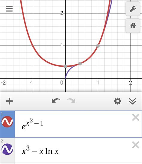 algebra precalculus - Does the second positive solution (besides $x = 1 ...