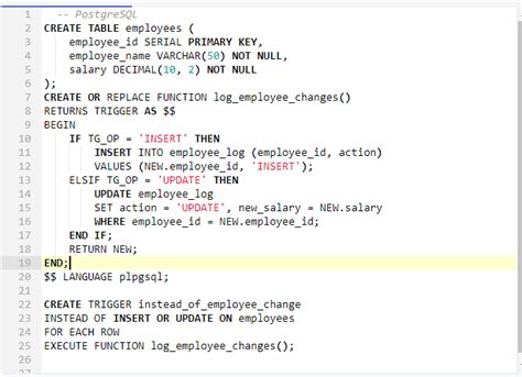 Image result for MySQL Postgre