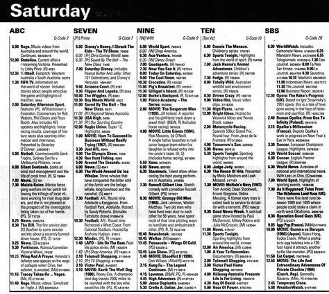 Image result for TV Guide Channel 2000