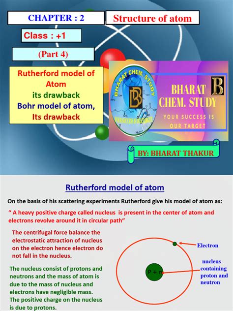Bohr Model of Atom 的图像结果