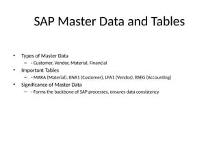 Image result for Master Data SAP Presentation