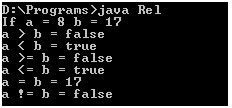 Image result for Consitional Operators Java