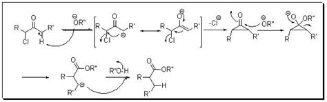 The direction of ring opening of cyclopropanone is determined by the ...