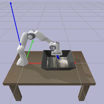Python Pyexcelerate 的图像结果