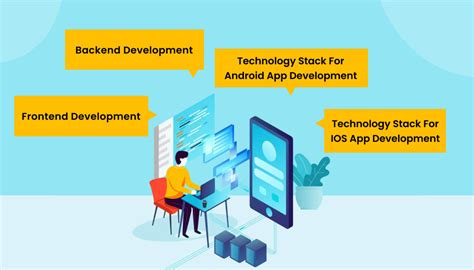 Mobile App Development Tech Stack 的图像结果