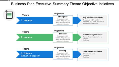 Business Plan Executive Summary Examples 的图像结果