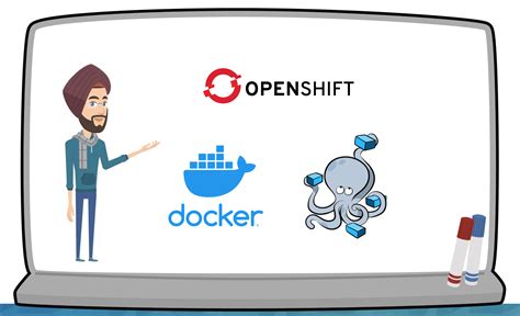 Build Config OpenShift Docker 的图像结果