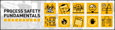 Image result for Process Safety Fundamentals