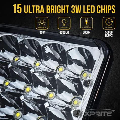 Image result for RV LED Upgrade