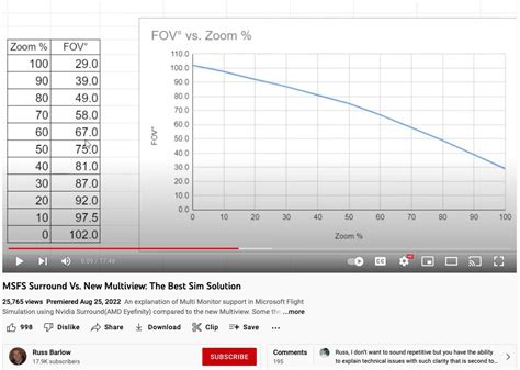 Flight Sim Monitor Set Up 的图像结果