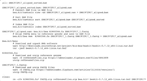 Image result for Library Source Files in Make File