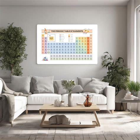 Periodic Table Poster, Periodic Table Print, Periodic Table of Elements Poster Printable ...