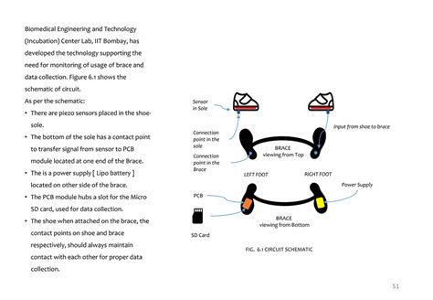 D'source Case Study - Slide Show | Design Intervention for Clubfoot ...