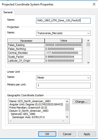 Image result for Projection ArcGIS Pro Example