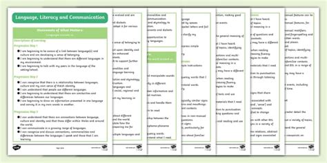 CfW Languages, Literacy and Communication Descriptions of Learning ...