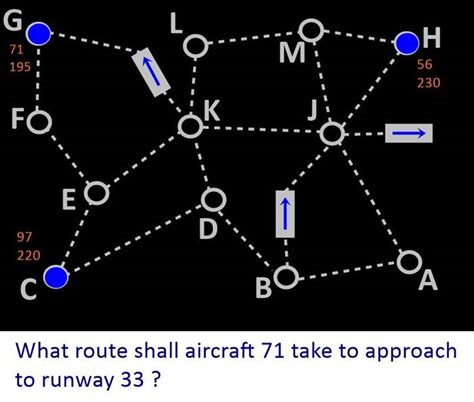 Image result for JavaScript Array Example