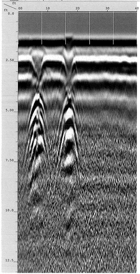 Image result for Sue Subsurface Utility Engineering