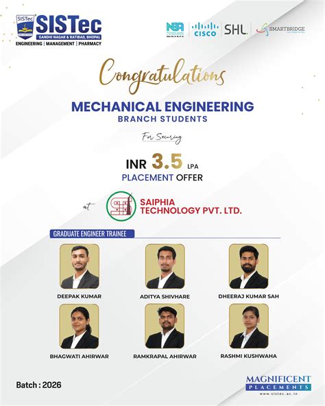 B.Tech, M.Tech in Mechanical Engineering