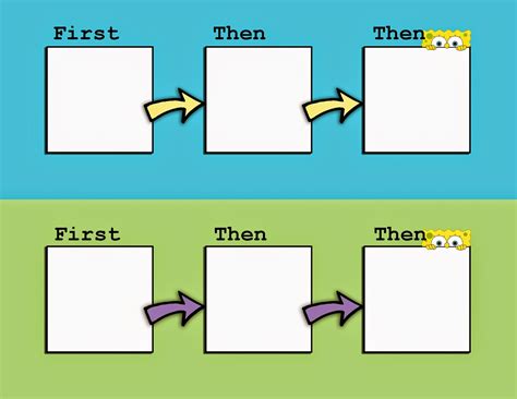 First Then Chart Free Printable