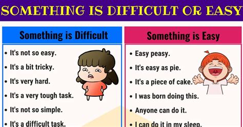 80 Other Ways to Say Something is Easy or Difficult in English • 7ESL