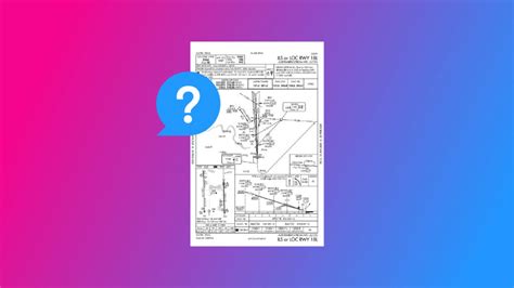 Image result for IFR Approach Chart Interpretation