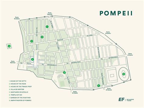 Pompeii Ruins Map