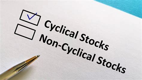 Example of Counter Cyclical Stocks 的图像结果