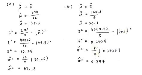 Point Estimation 的图像结果