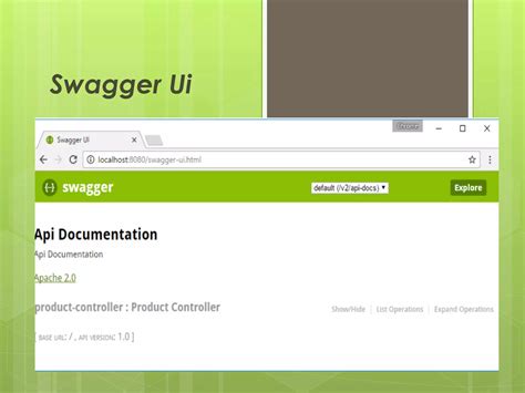 Image result for Swagger UI