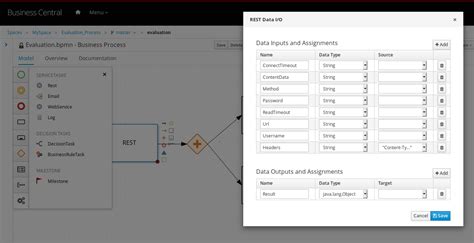 Can we set custom http header in REST workitemhandler in RHPAM 7 ...