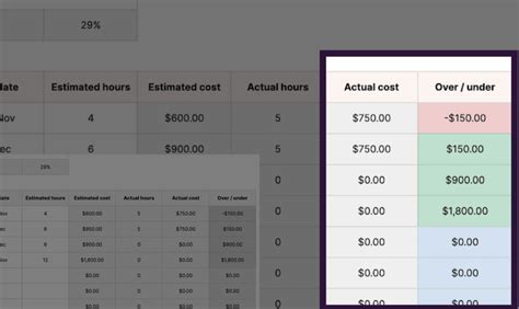 Qbo Project Expense Tracking 的图像结果